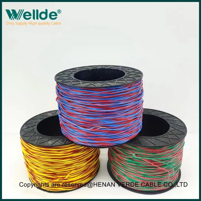 Blasting wire3 Blasting wire3