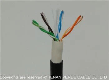 Utomhus FTP Cat5e