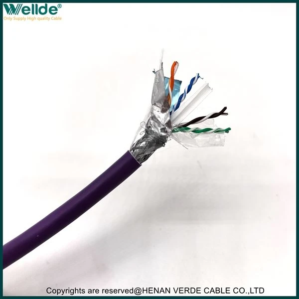 SFTP dubbelskärmad CAT6 nätverkskabel