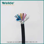 Flätad Multi Core Drag Chain Kabel